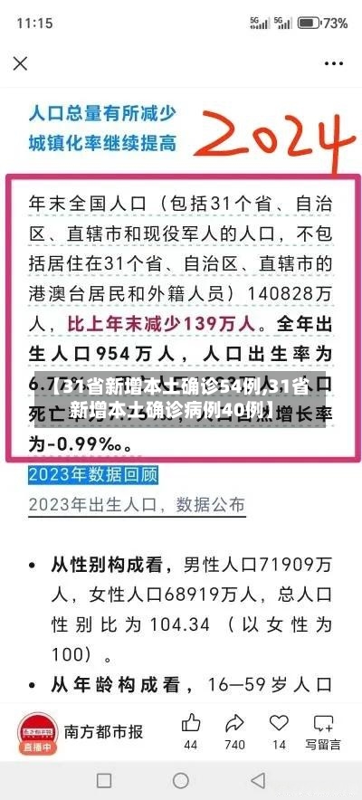 【31省新增本土确诊54例,31省新增本土确诊病例40例】