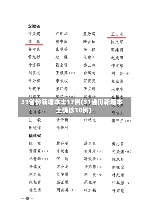 31省份新增本土17例(31省份新增本土确诊10例)