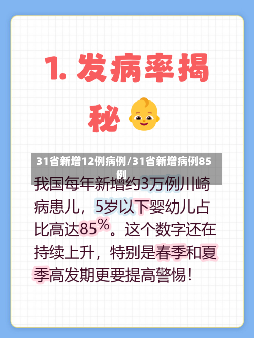 31省新增12例病例/31省新增病例85例-第2张图片