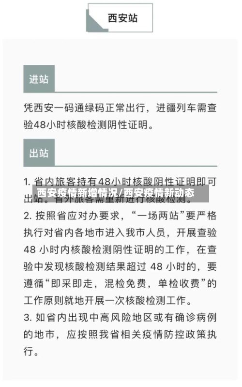 西安疫情新增情况/西安疫情新动态-第2张图片
