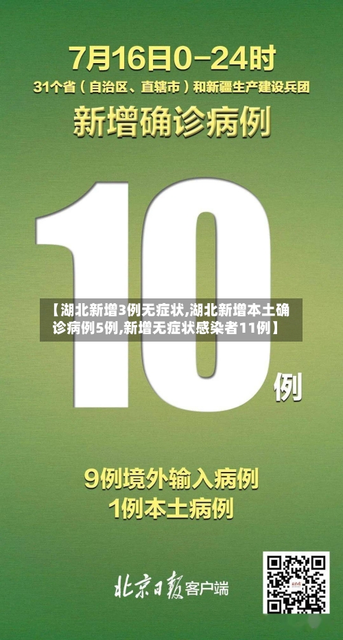 【湖北新增3例无症状,湖北新增本土确诊病例5例,新增无症状感染者11例】-第2张图片