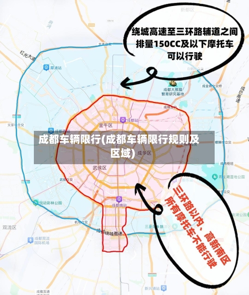 成都车辆限行(成都车辆限行规则及区域)