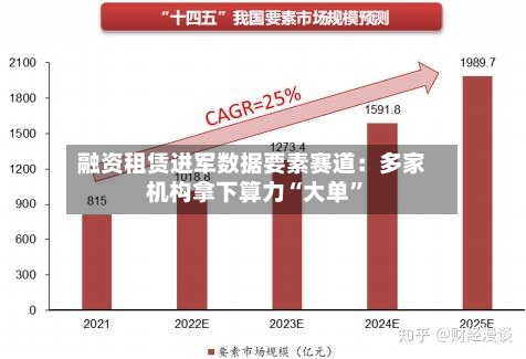 融资租赁进军数据要素赛道：多家机构拿下算力“大单”