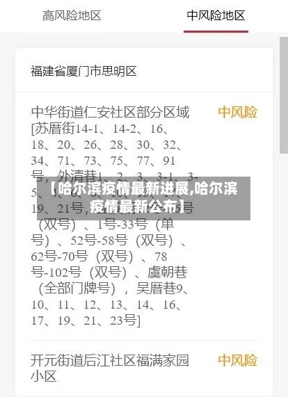【哈尔滨疫情最新进展,哈尔滨疫情最新公布】-第2张图片