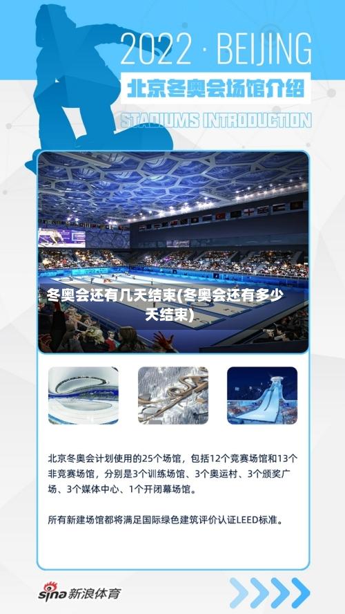 冬奥会还有几天结束(冬奥会还有多少天结束)-第3张图片