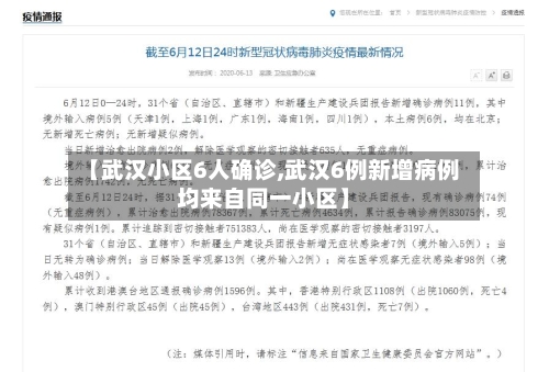 【武汉小区6人确诊,武汉6例新增病例均来自同一小区】