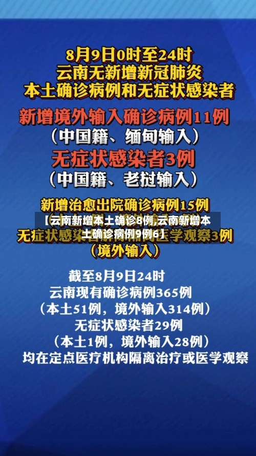 【云南新增本土确诊8例,云南新增本土确诊病例9例6】-第3张图片