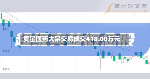 复星医药大宗交易成交418.00万元-第2张图片