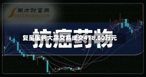 复星医药大宗交易成交418.00万元-第3张图片