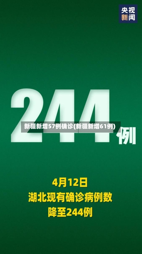 新疆新增57例确诊(新疆新增61例)-第2张图片