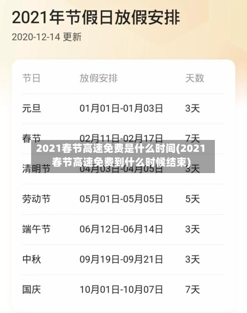 2021春节高速免费是什么时间(2021春节高速免费到什么时候结束)-第3张图片