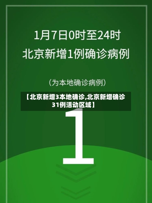 【北京新增3本地确诊,北京新增确诊31例活动区域】