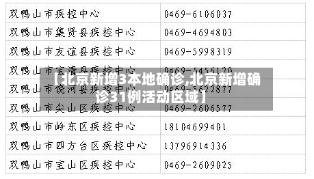 【北京新增3本地确诊,北京新增确诊31例活动区域】-第2张图片