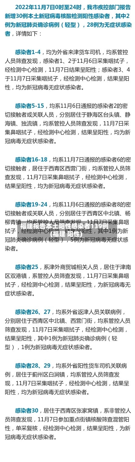 福建报告本土阳性感染者139例(福建 阳性)