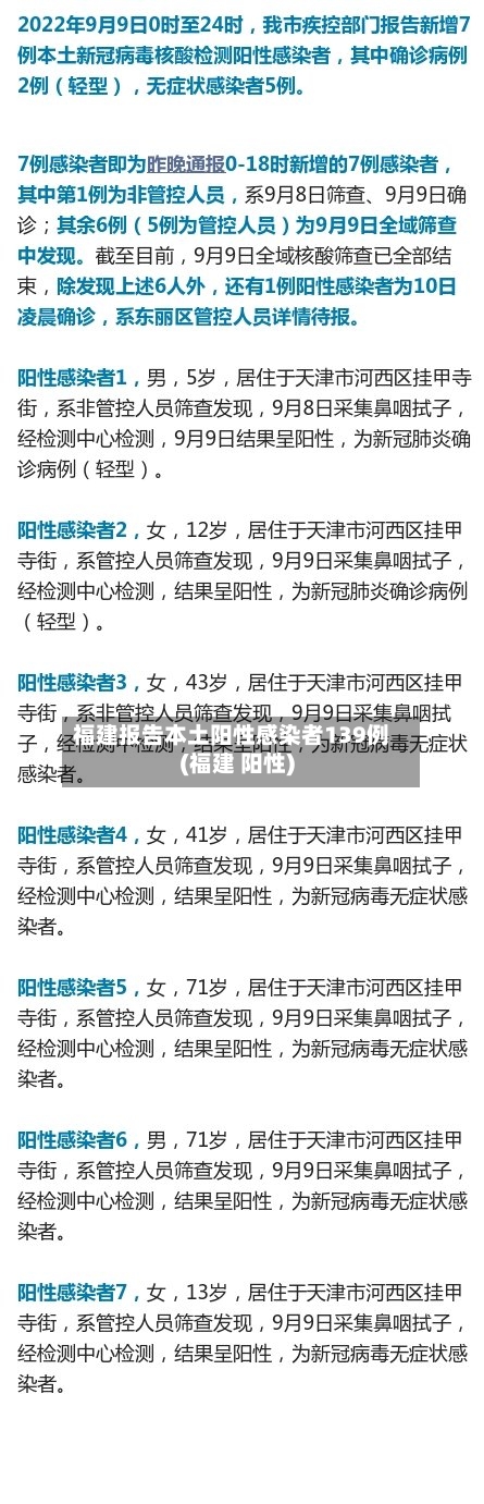 福建报告本土阳性感染者139例(福建 阳性)-第2张图片