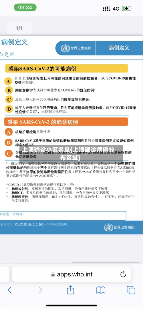 上海确诊小区名单(上海确诊病例分布区域)