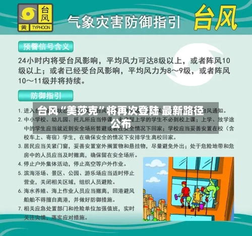 台风“美莎克”将再次登陆 最新路径公布