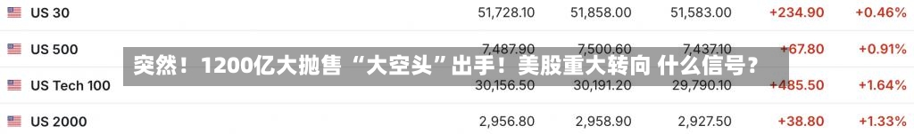 突然！1200亿大抛售 “大空头”出手！美股重大转向 什么信号？