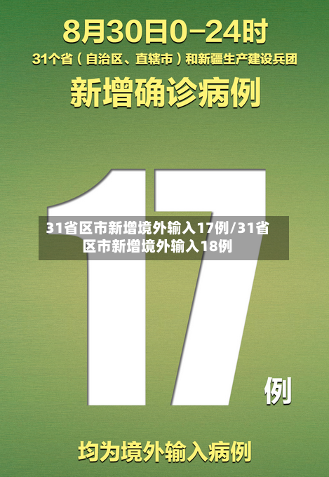 31省区市新增境外输入17例/31省区市新增境外输入18例-第3张图片