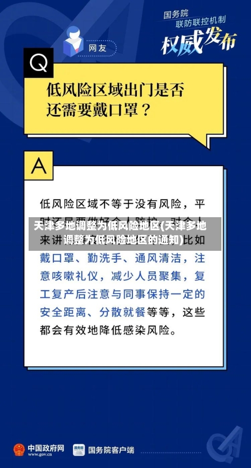 天津多地调整为低风险地区(天津多地调整为低风险地区的通知)-第2张图片