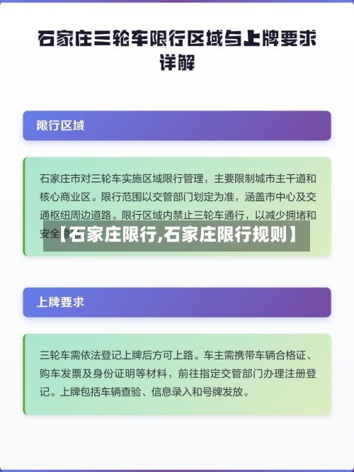 【石家庄限行,石家庄限行规则】-第3张图片