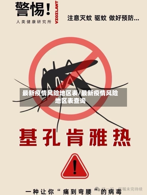 最新疫情风险地区表/最新疫情风险地区表查询-第2张图片