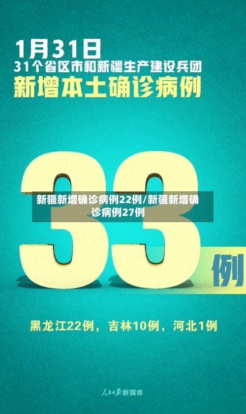新疆新增确诊病例22例/新疆新增确诊病例27例-第3张图片