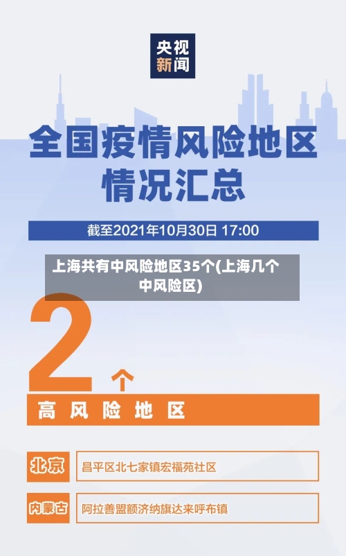 上海共有中风险地区35个(上海几个中风险区)-第2张图片