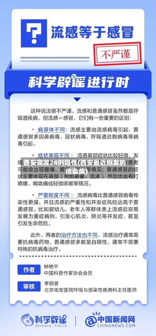 西安突发24例阳性(西安最近爆发的传染病)-第2张图片