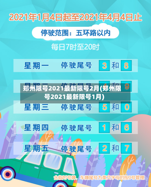 郑州限号2021最新限号2月(郑州限号2021最新限号1月)-第2张图片