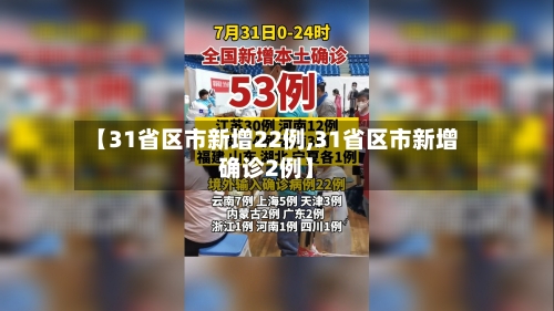 【31省区市新增22例,31省区市新增确诊2例】-第2张图片
