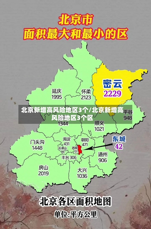 北京新增高风险地区3个/北京新增高风险地区3个区