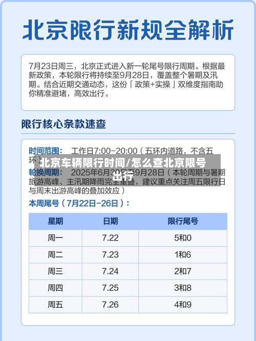 北京车辆限行时间/怎么查北京限号出行