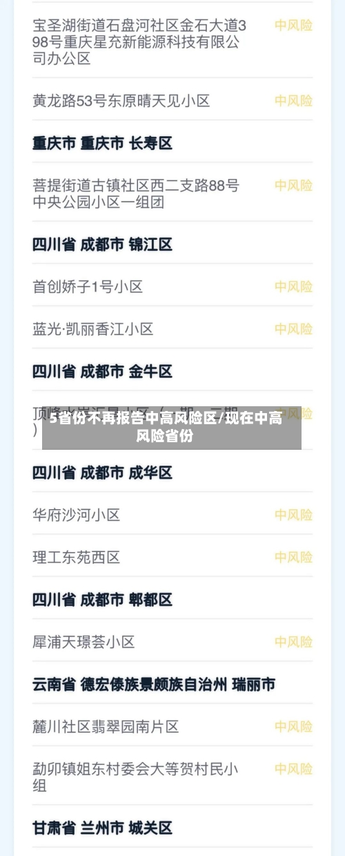 5省份不再报告中高风险区/现在中高风险省份