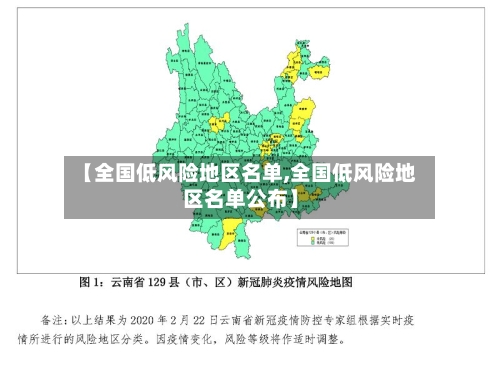 【全国低风险地区名单,全国低风险地区名单公布】