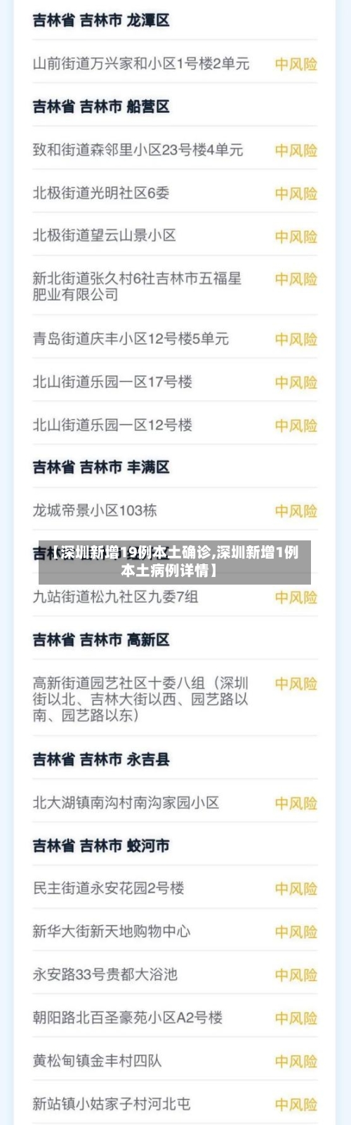 【深圳新增19例本土确诊,深圳新增1例本土病例详情】