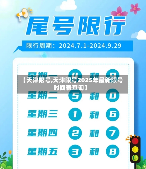 【天津限号,天津限号2025年最新限号时间表查询】