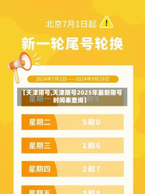 【天津限号,天津限号2025年最新限号时间表查询】-第2张图片