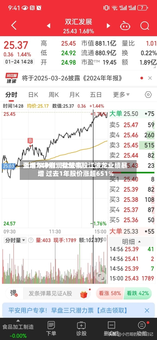 上半年净利润比较高预增744倍！存储牛股江波龙业绩暴增 过去1年股价涨超651%-第3张图片