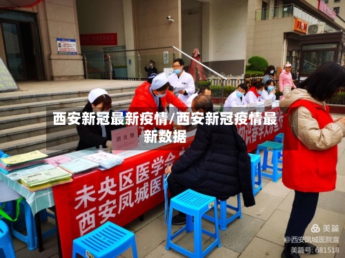 西安新冠最新疫情/西安新冠疫情最新数据