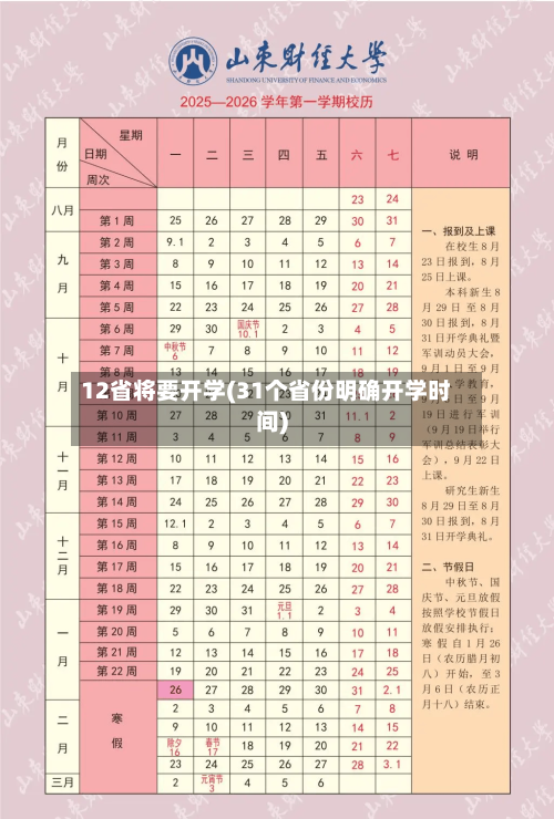 12省将要开学(31个省份明确开学时间)-第2张图片