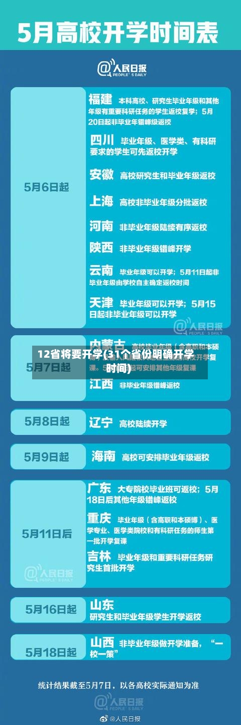 12省将要开学(31个省份明确开学时间)