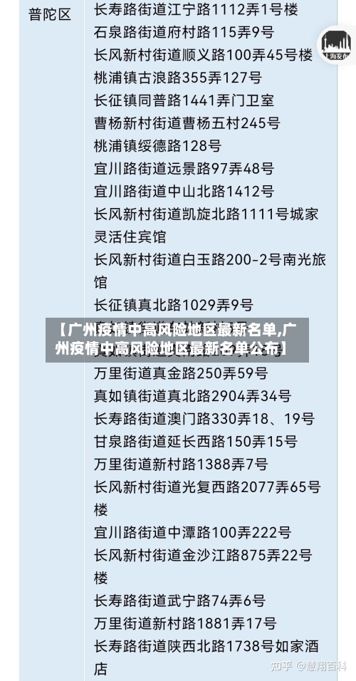 【广州疫情中高风险地区最新名单,广州疫情中高风险地区最新名单公布】-第3张图片