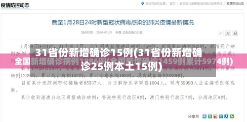 31省份新增确诊15例(31省份新增确诊25例本土15例)