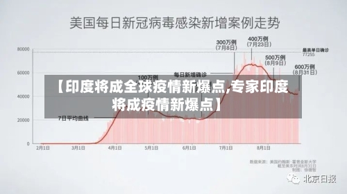 【印度将成全球疫情新爆点,专家印度将成疫情新爆点】-第2张图片