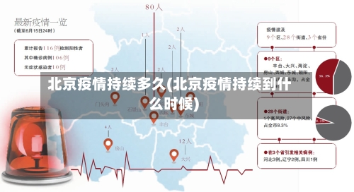 北京疫情持续多久(北京疫情持续到什么时候)-第2张图片