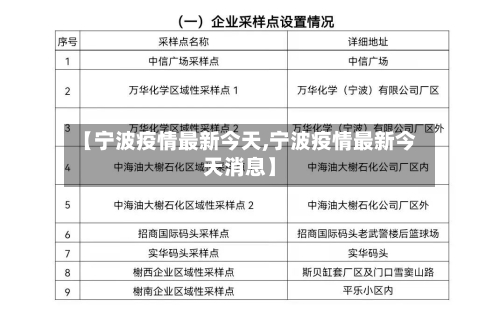 【宁波疫情最新今天,宁波疫情最新今天消息】-第3张图片