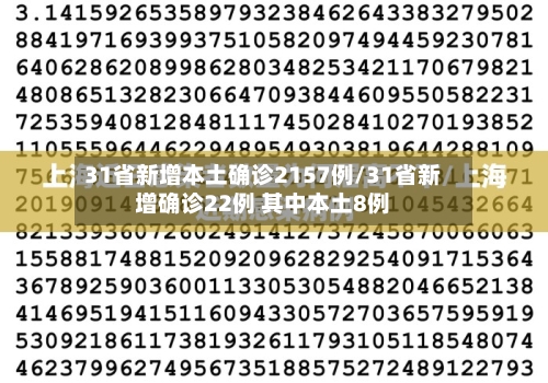 31省新增本土确诊2157例/31省新增确诊22例 其中本土8例