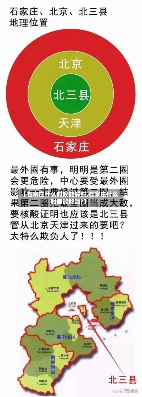【石家庄什么时候能解封,石家庄什么时候能解封?】