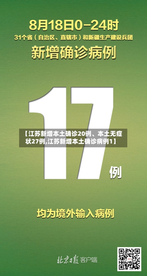 【江苏新增本土确诊20例、本土无症状27例,江苏新增本土确诊病例1】-第2张图片